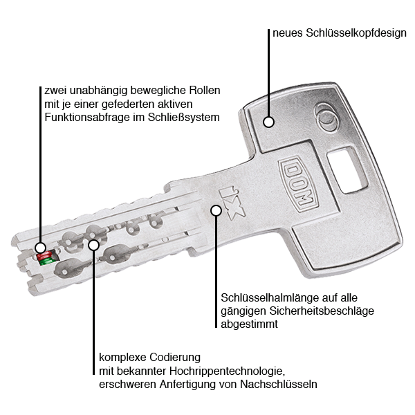 DOM TwinStar Schlüssel