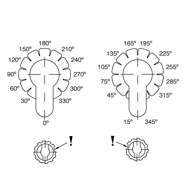 DORMAKABA Schlie&szlig;nasenstellung