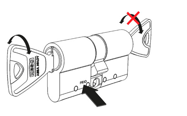 KESO 8000&Omega;&sup2; Prio