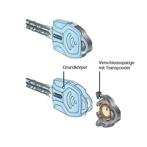 ABUS COMBICAP mit Transponder
