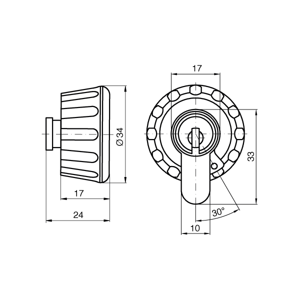 Standard Knauf